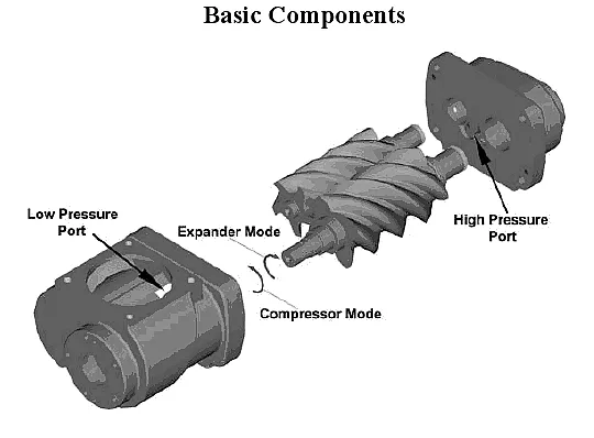 Pulley & Gear for Twin Screw Machine